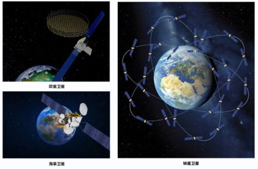 GENEOWは中国テレコム株式会社の衛星コミュニケーションズ支部の「協力的なスター」プロジェクトのための入札を獲得しました