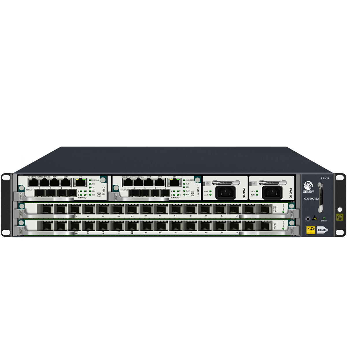 Genew 2U32ポートシャーシGPON / XG（S）PON 3-in-1 OLT GX3600-S2