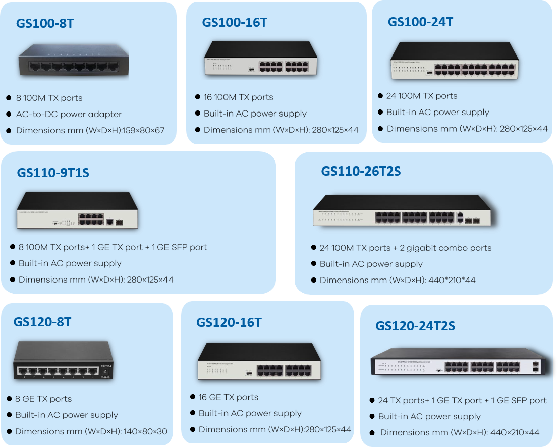 ネットワークスイッチGS100シリーズ