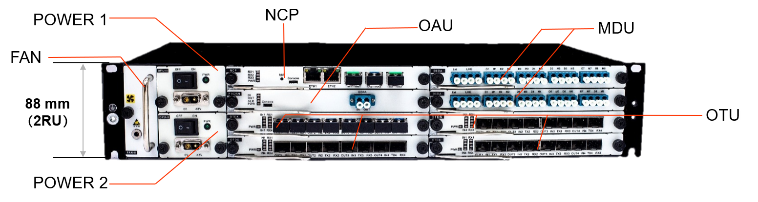 CWDM&DWDM GX3108-RD-02