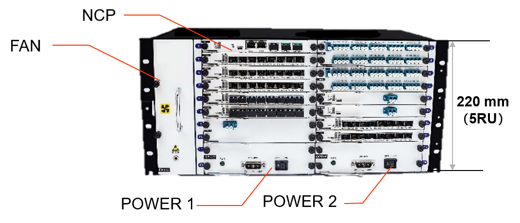 CWDM&DWDM GX3108-RD-05