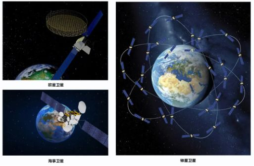 30 Genew won the bid for the‘Cooperative Star’ project of the Satellite Communications Branch of China Telecom Co., Ltd..jpg