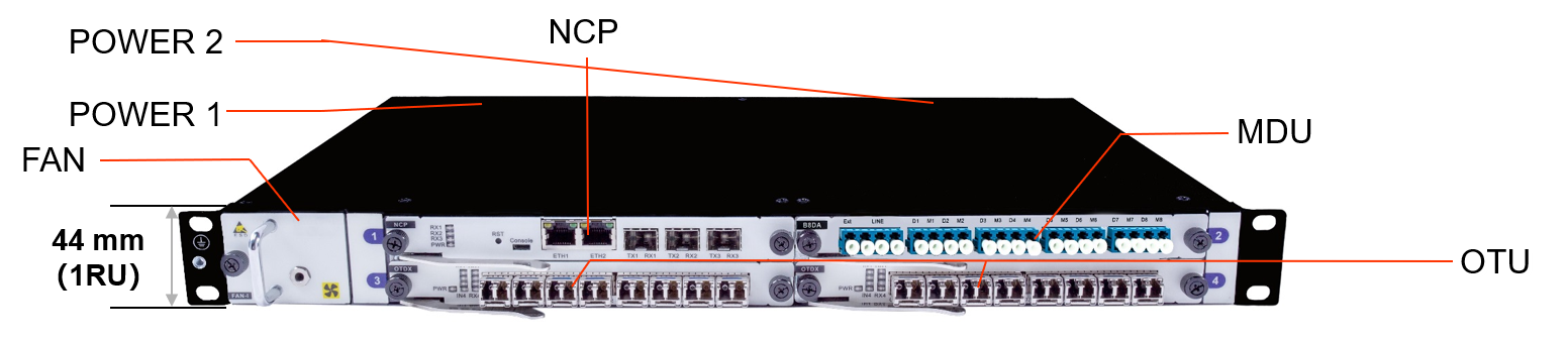 CWDM DWDM GX3108-RD-01